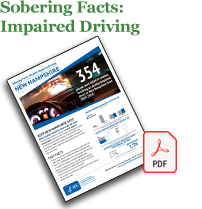 download/view impaired driving facts