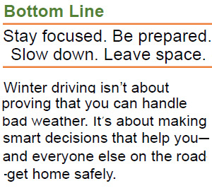bottom line winter driving.