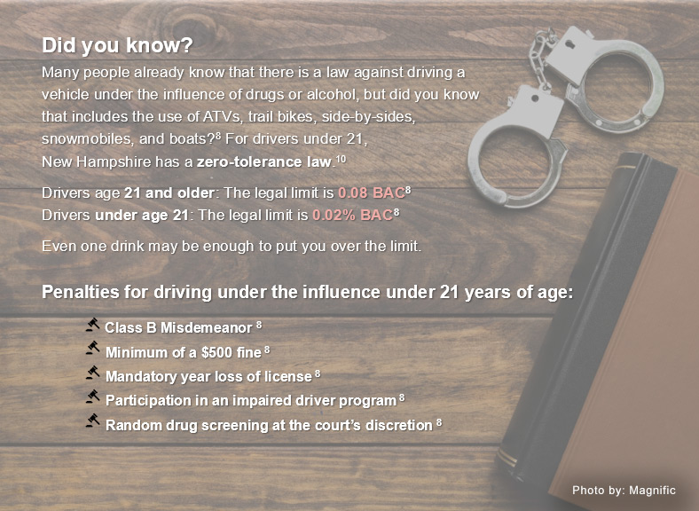 did you know?