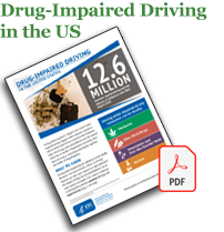 download/view drug impaired information