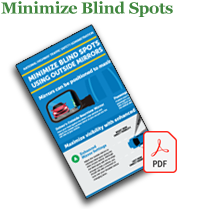 download/view minimize blind spots