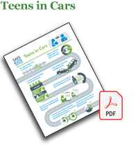 download/teen driving